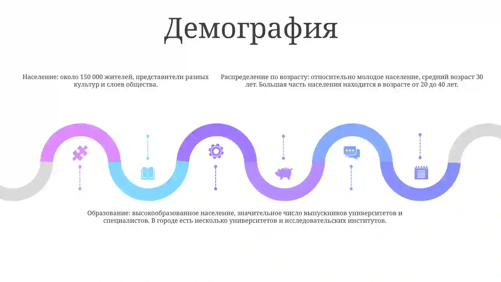Мой Родной Город 4