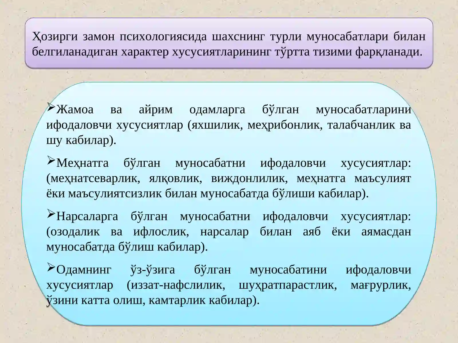 Характер 4