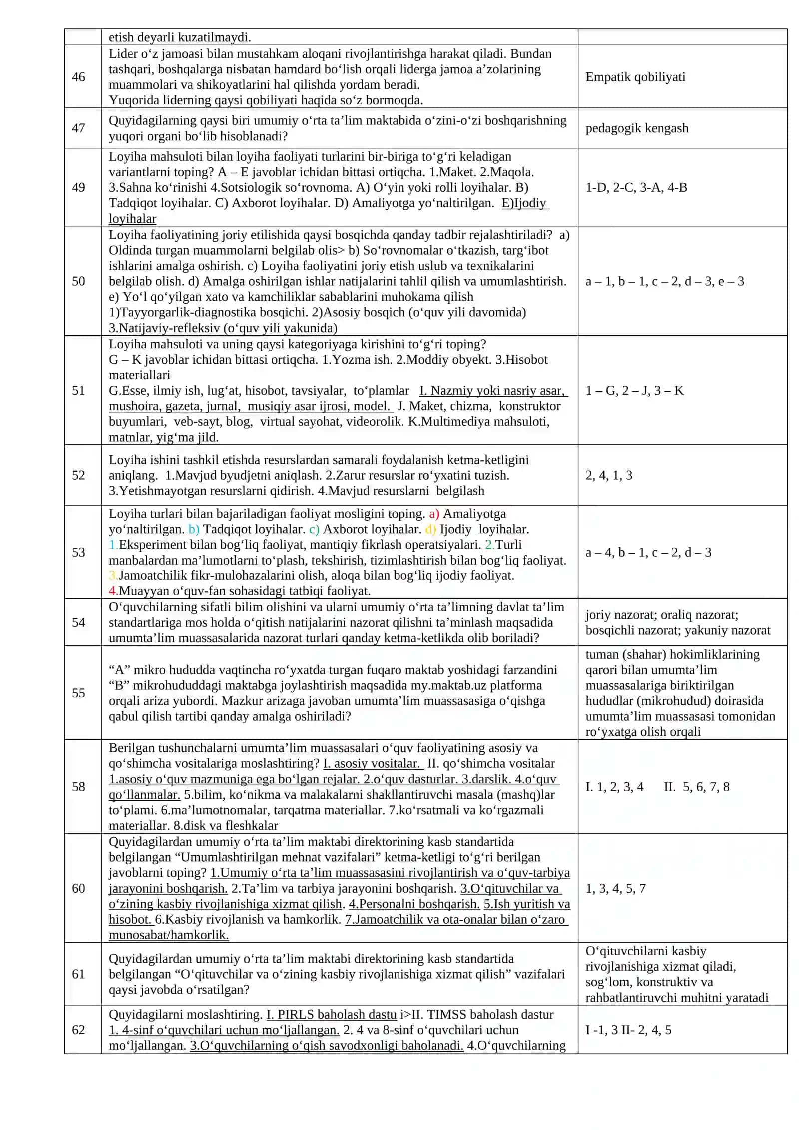 Direktorlar uchun menejerlik kursi Test 239 lik baza10.docx 4