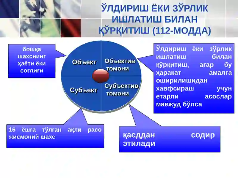 ХАЁТ ЁКИСОҒЛИҚ УЧУН ХАВФЛИ ЖИНОЯТЛАР 4