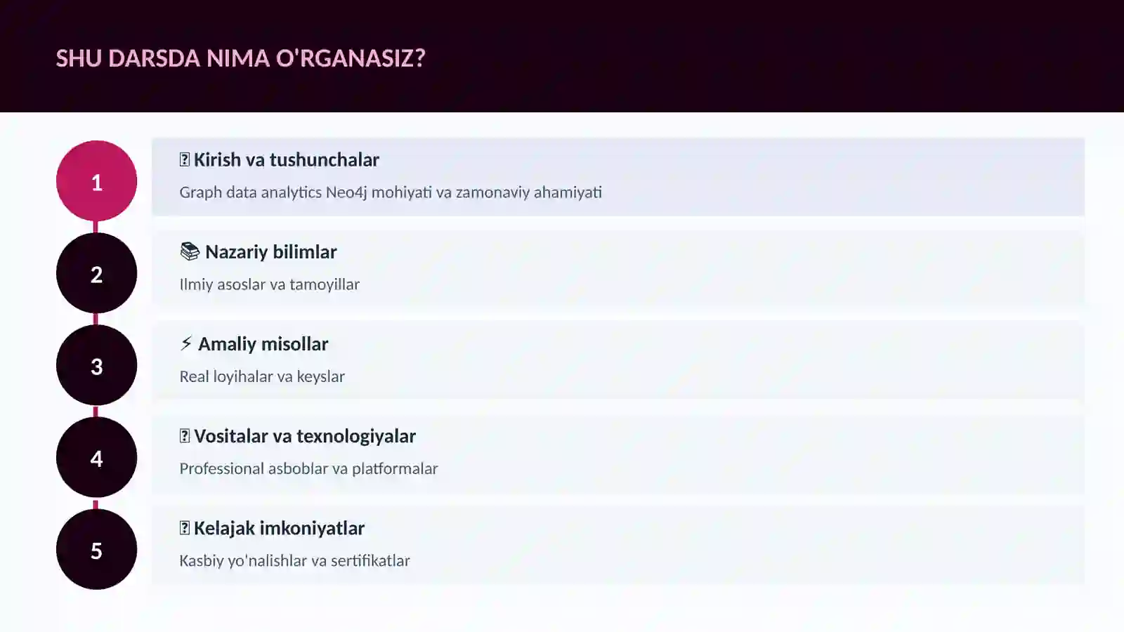 DATA SCIENCE VA TAHLIL 4
