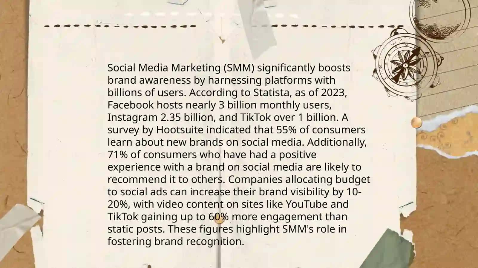 SMM SOHASI HAQIDA 4