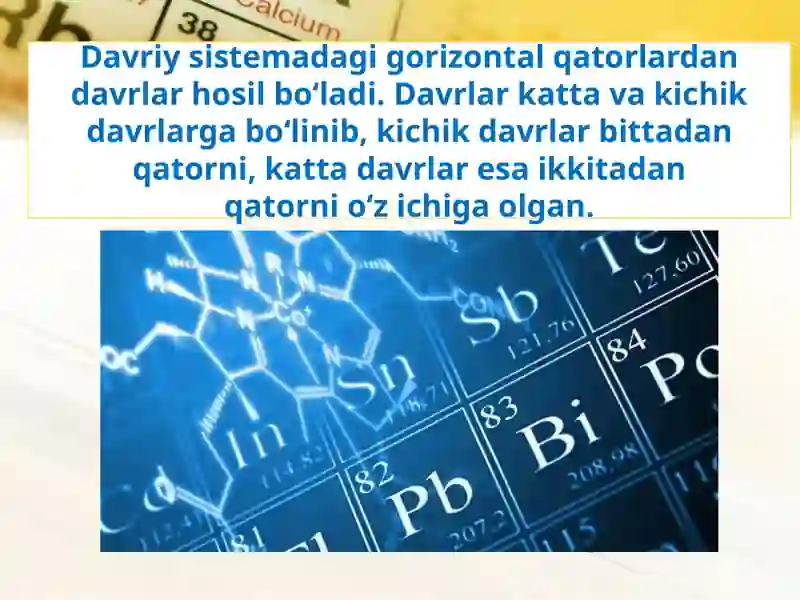 Kimyoviy elementlar davriy sistemasi 4