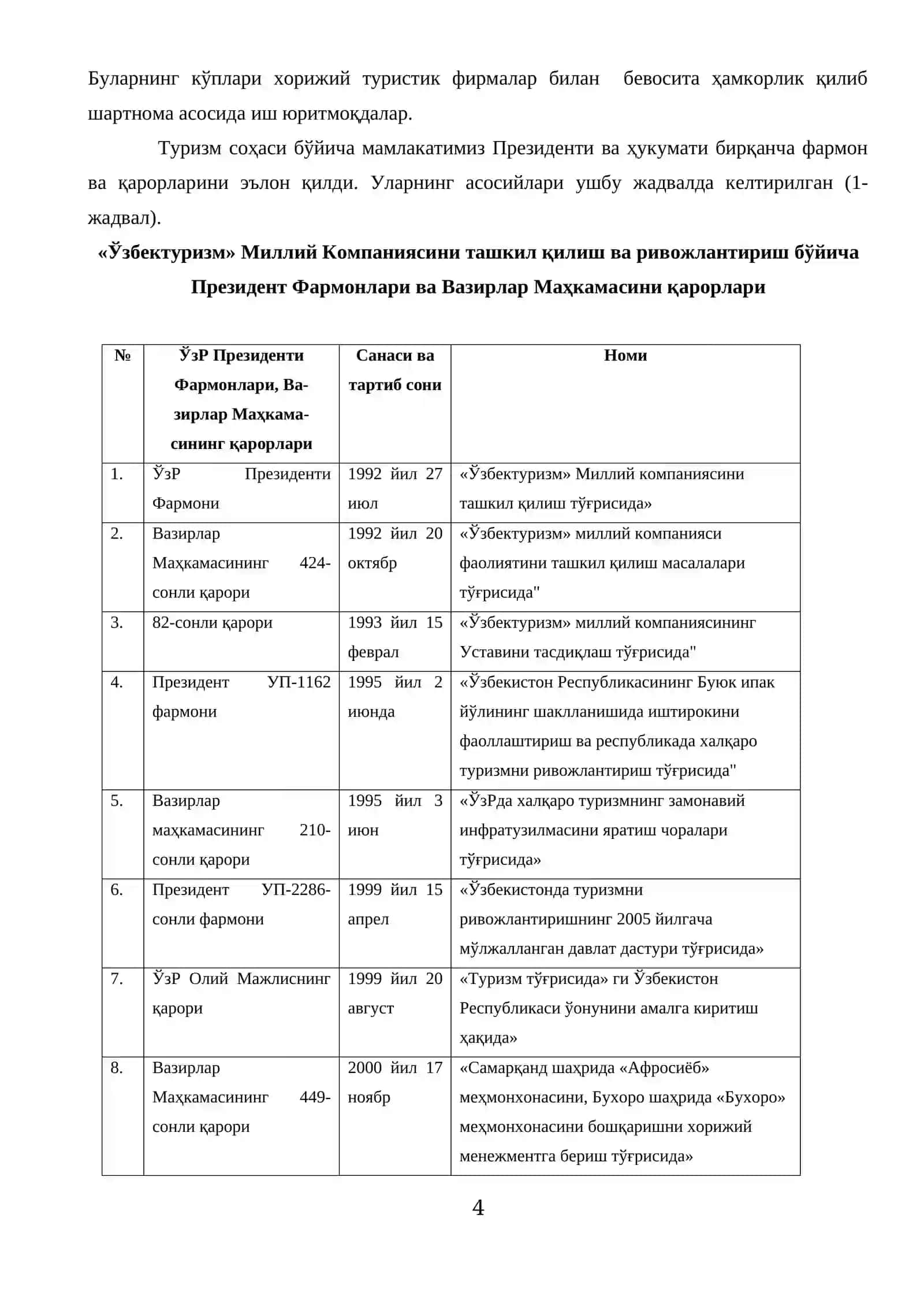 Туризмни шакллантириш ва ривожлантириш борасидаги қонун ва бошқа меъёрий ҳужжатлар 4