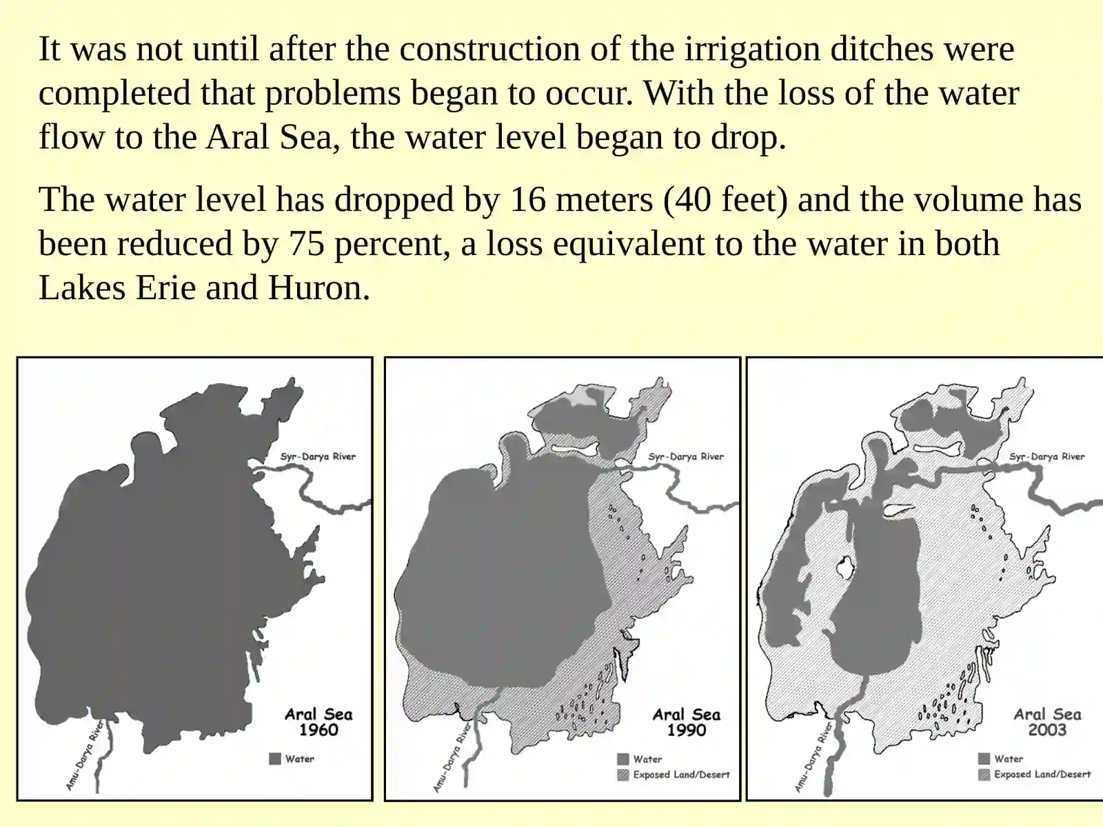 The Aral Sea 4