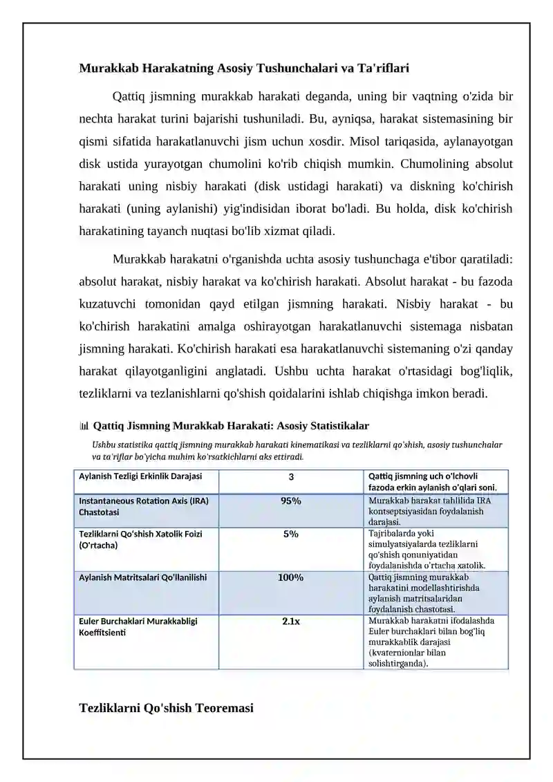 Qattiq jismning murakkab harakati 4
