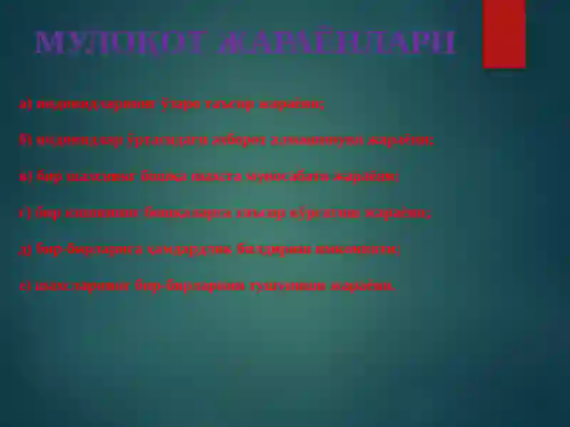 Мулоқот  психологияси 4