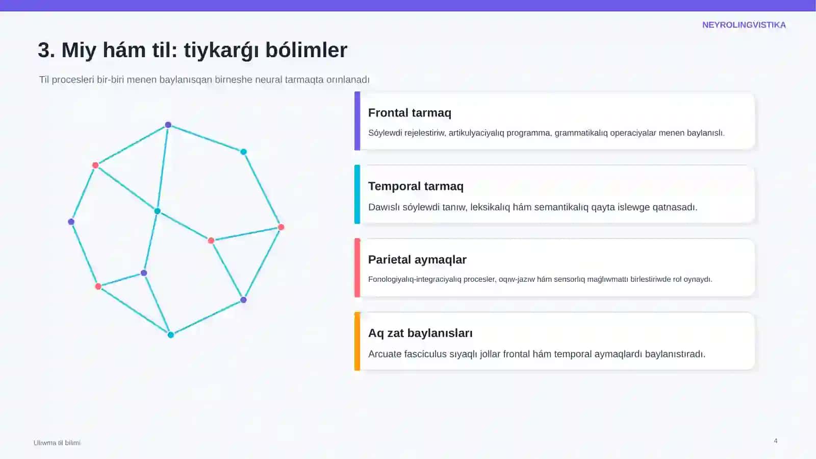 NEYROLINGVISTIKA 4