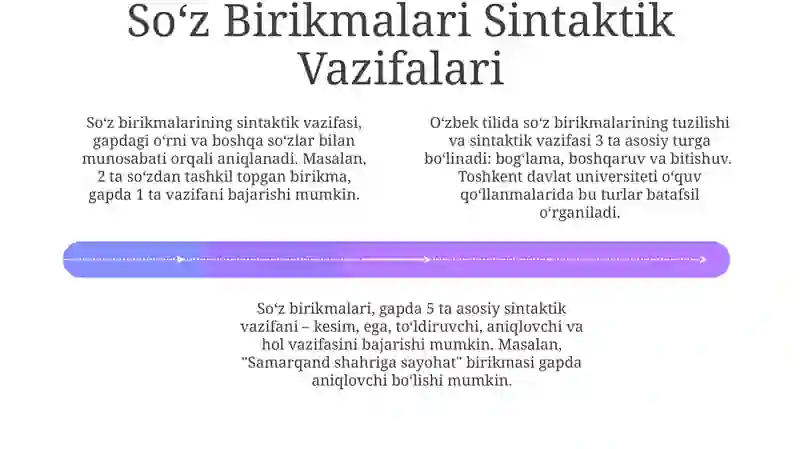 Soʻz Birikmalari 4