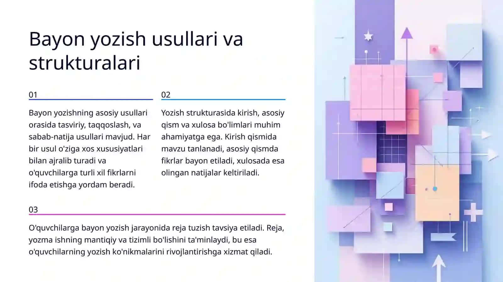 Boshlang'ich sinflarda Bayon yozish qoidalari 4