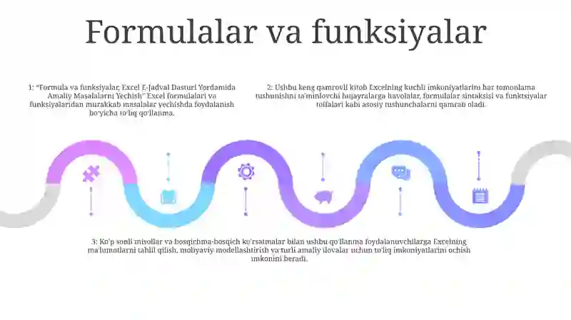Excel Elektron Jadval Dasturi 4
