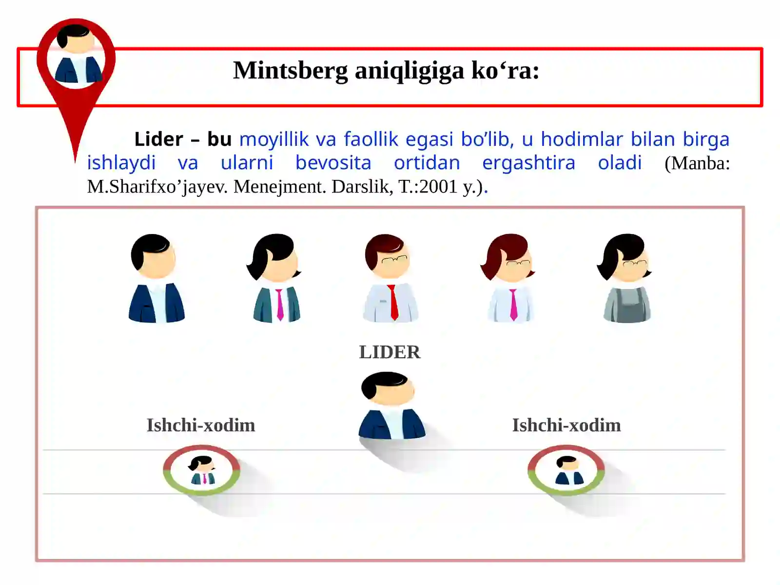 LIDER…? 4