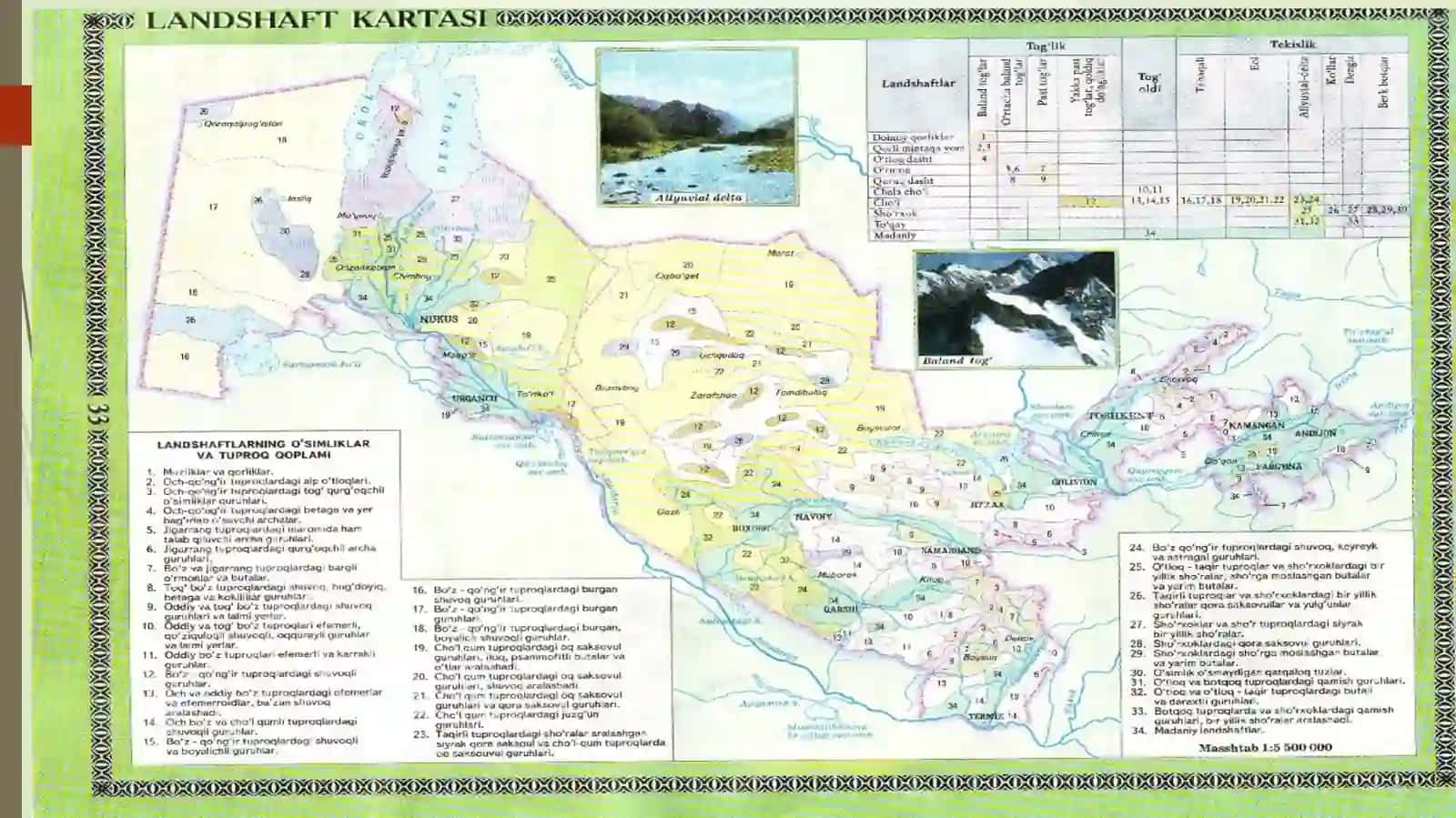 Tabiat landshaftlarni va biologik resurslarni asrashda zapovedniklar, milliy parklar, zakazniklar va boshqa aloxida muhofaza qilinadigan xududlarnig roli 4