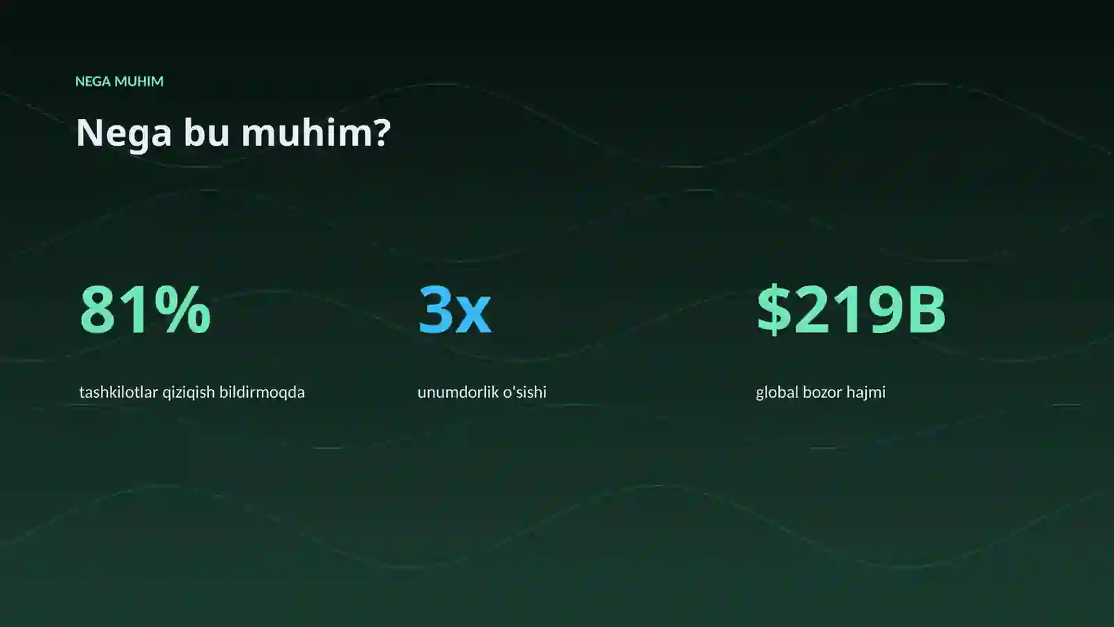 Premium Taqdimot 4