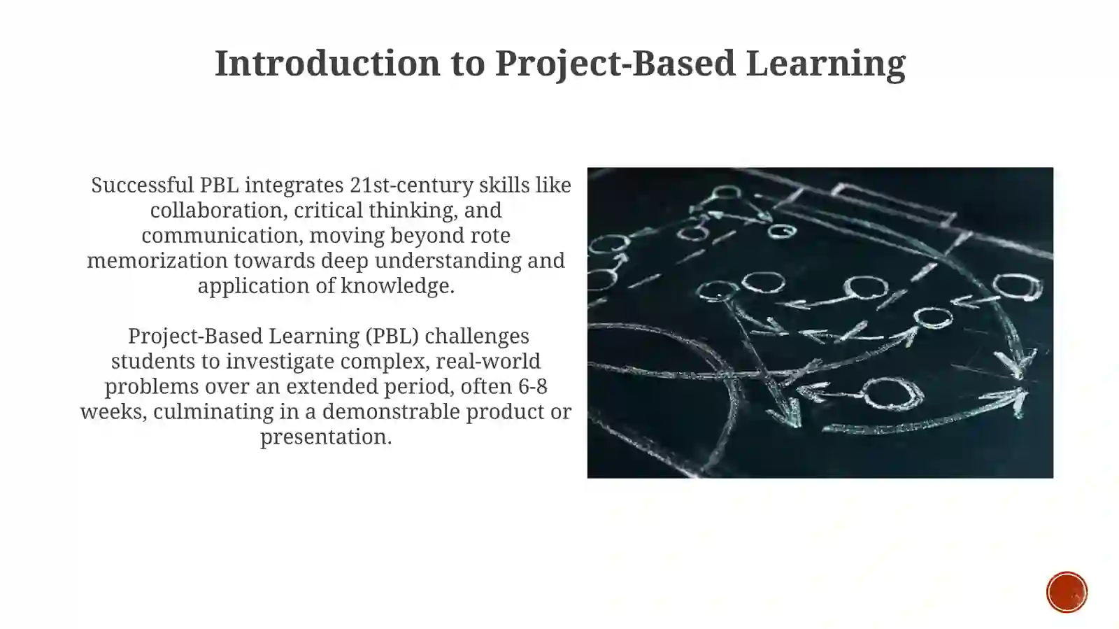 Project-Based Learning: An Overview 4