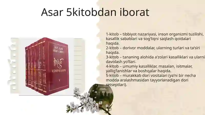 Tib qonunlari 4