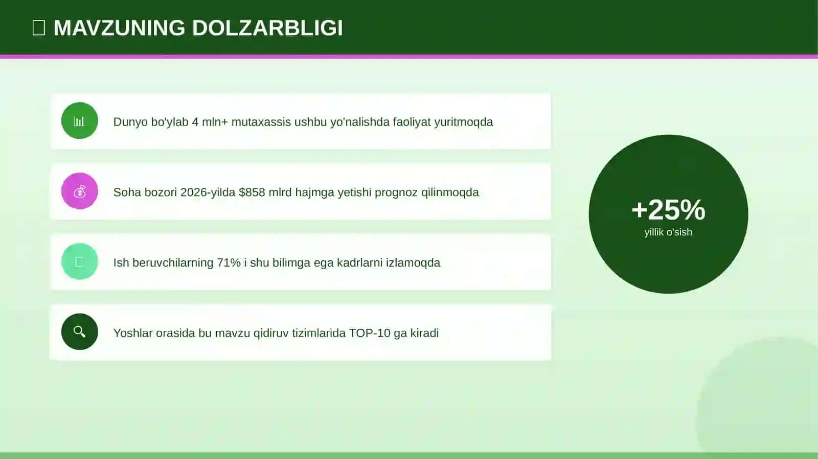 PROMPT INJINIRING Asoslari va tushunchalari — yoshlar orasida MUTAXASSISLAR UCHUN 4