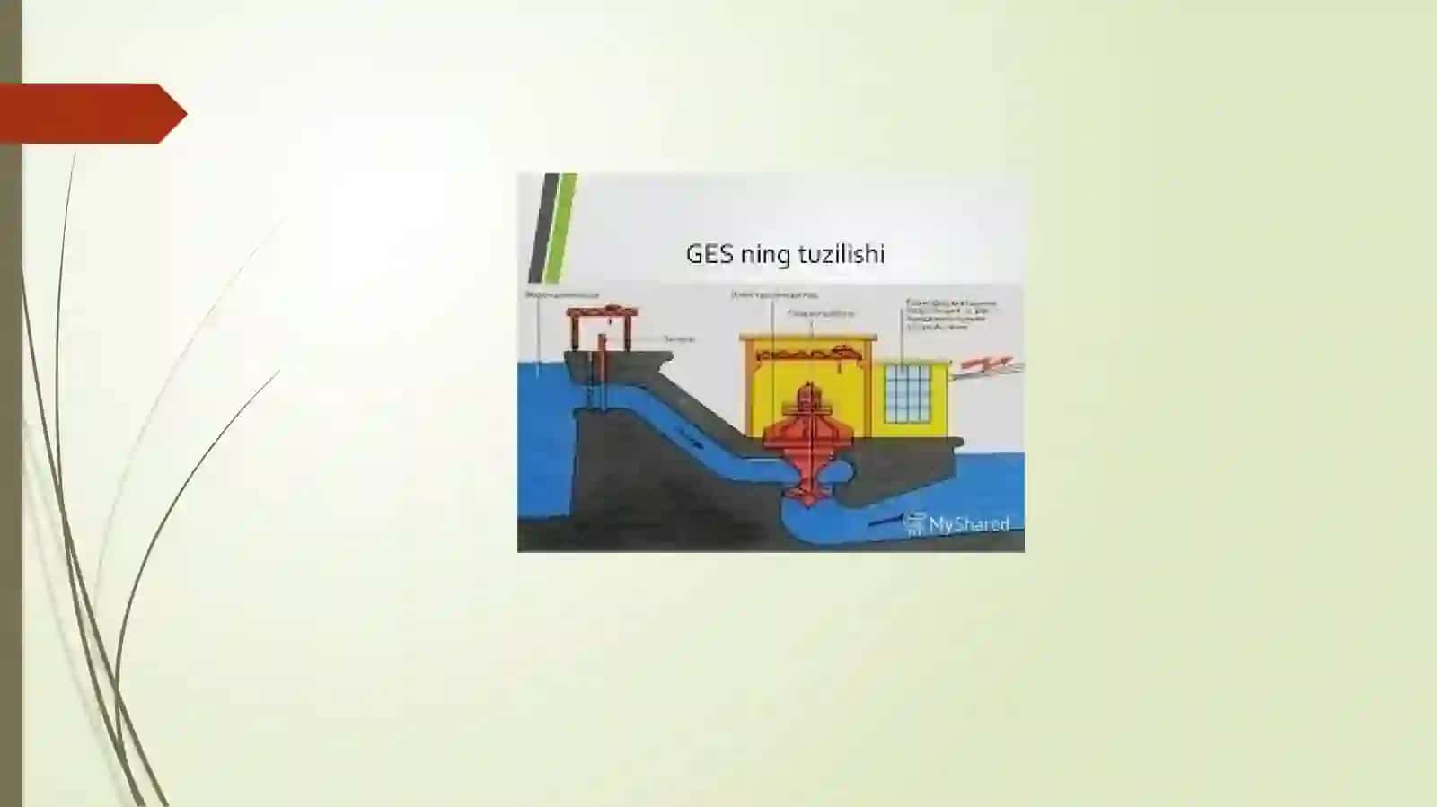 Gidroenergetika zaxiralari 4