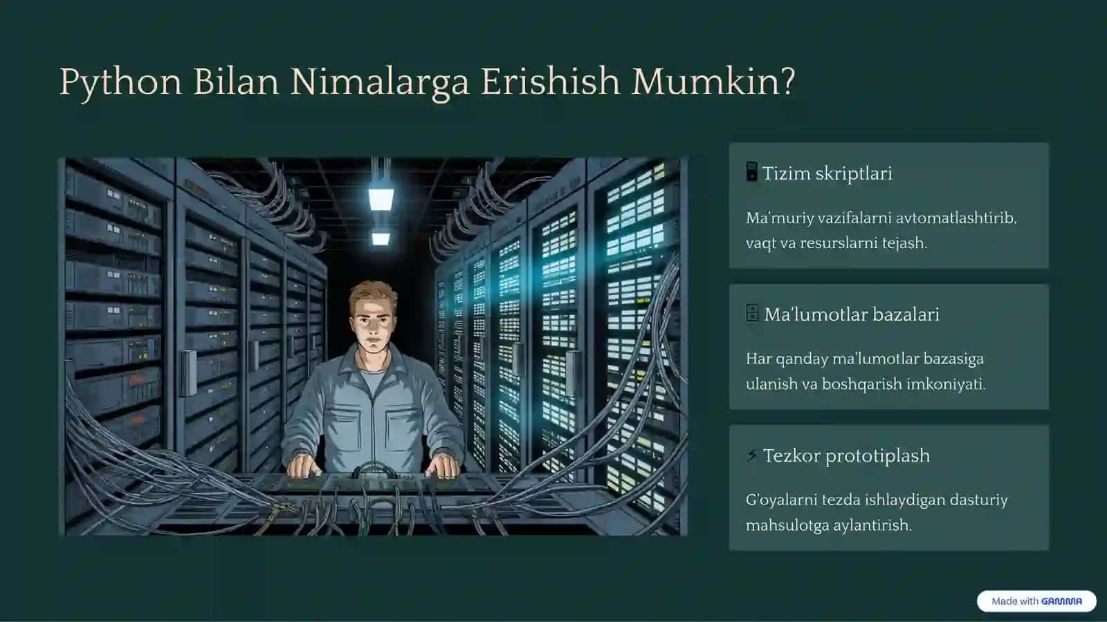 Python: Zamonaviy Dasturlashning Kuchli Vositasi 4