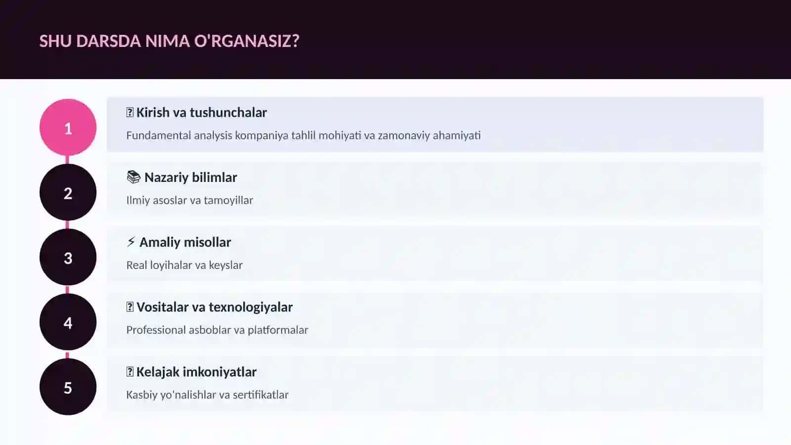 Fundamental analysis kompaniya tahlil 4
