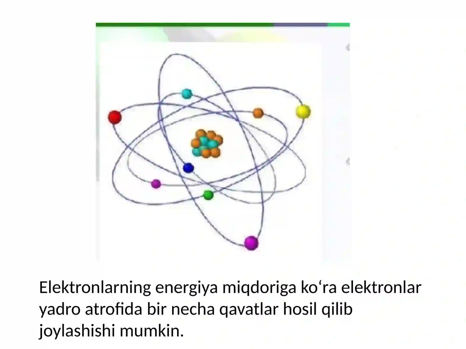 Atom va uning tuzilishi. Izotoplar 4