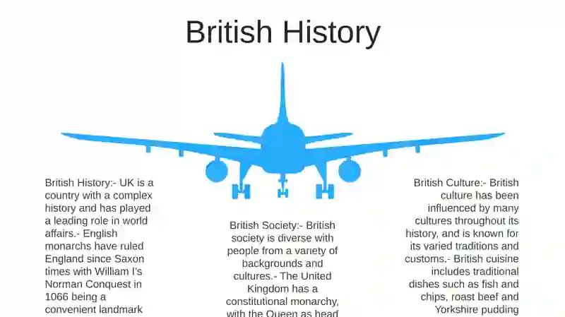 British Culture 4