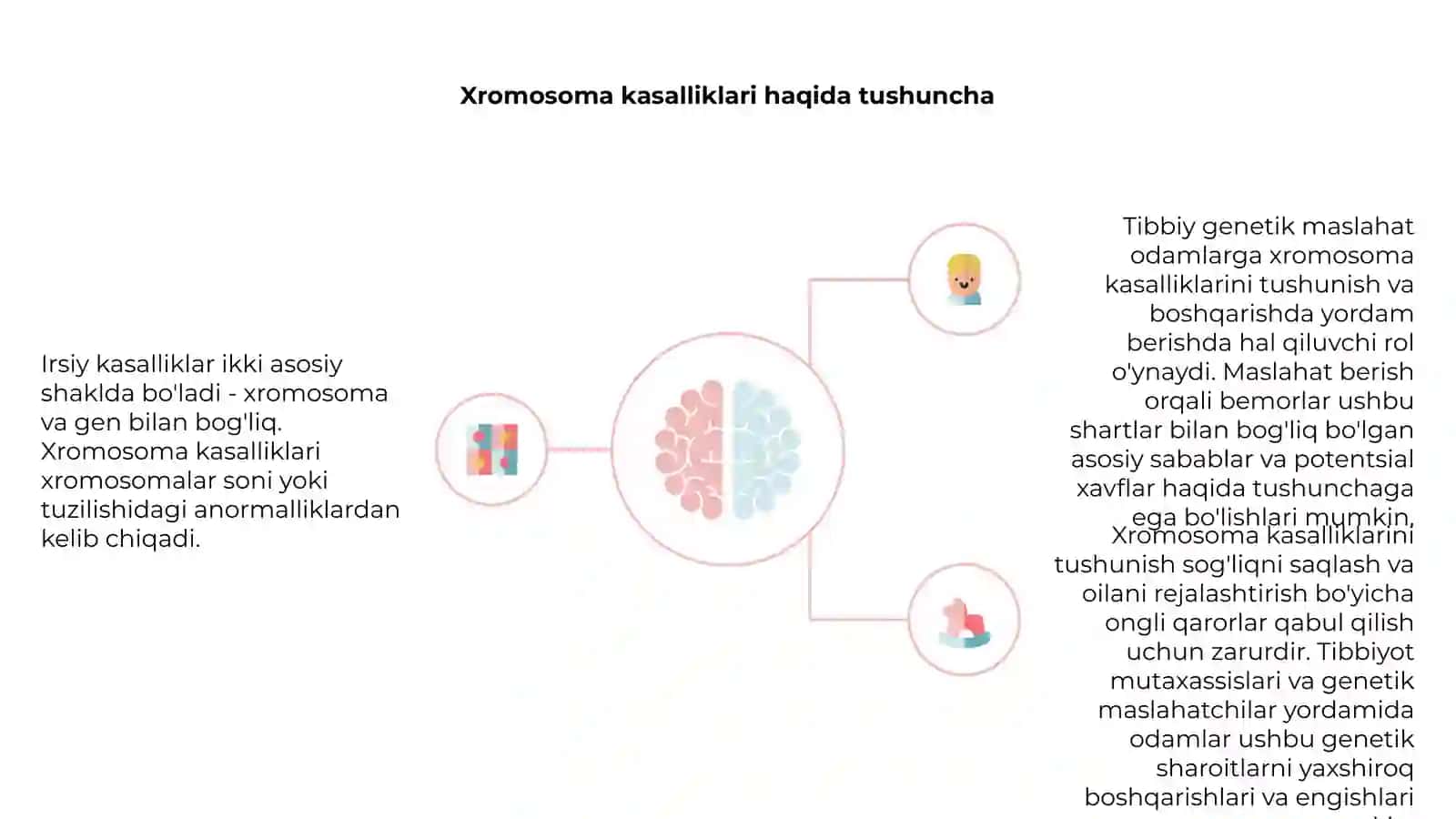 Irsiy kasalliklar:xromasoma va gen kasalliklari.Tibbiy genetik maslahat 4