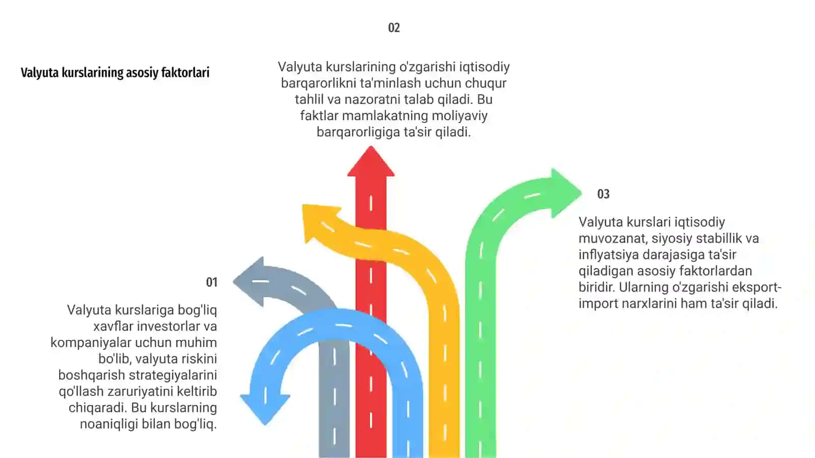 Valyuta kurslari va ular bilan bogʻliq xavflar 4