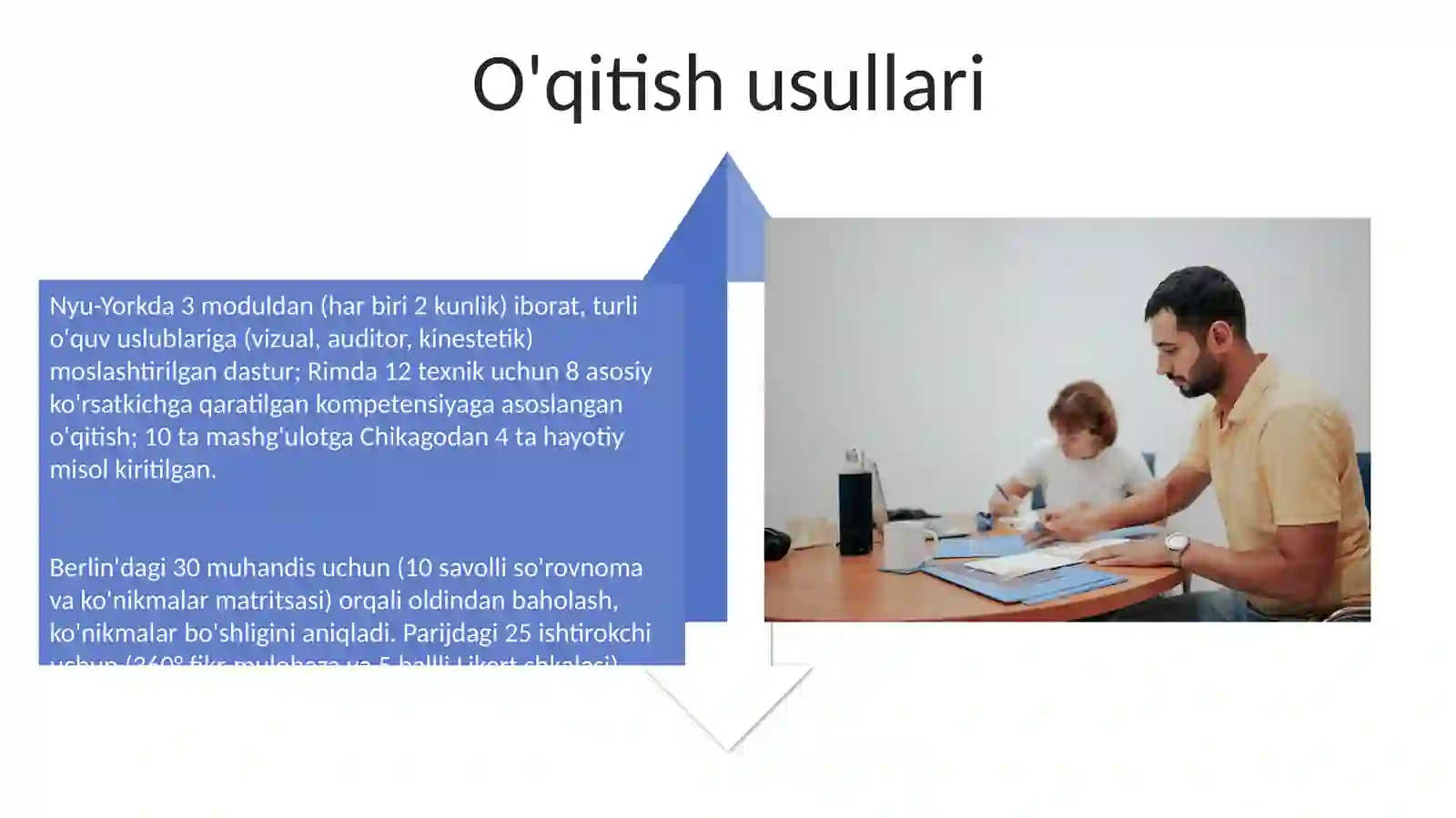 Amaliy mashgʻulot ishlanmasi tayyorlash 4