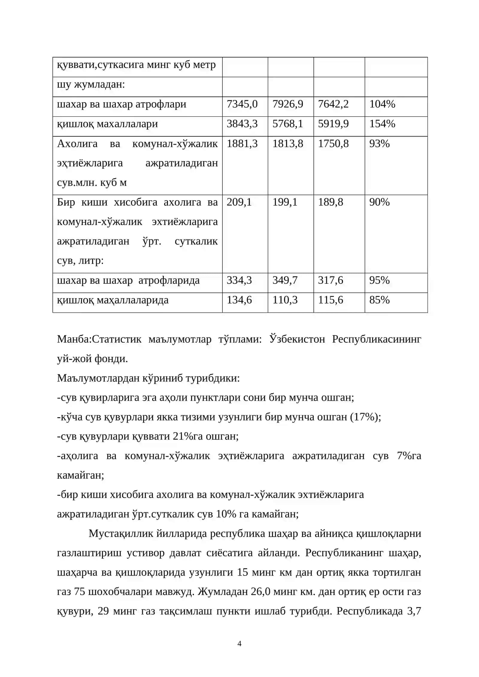 Коммунал хўжалик тармоғи иқтисодиёти 4