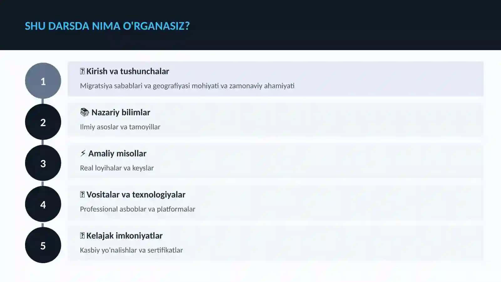 Migratsiya sabablari va geografiyasi 4