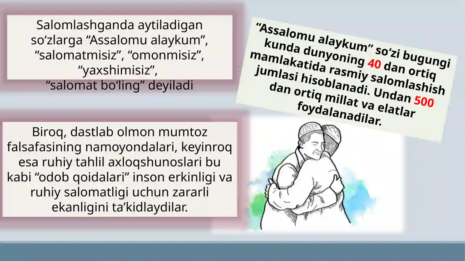 Salomlashish odobi 4
