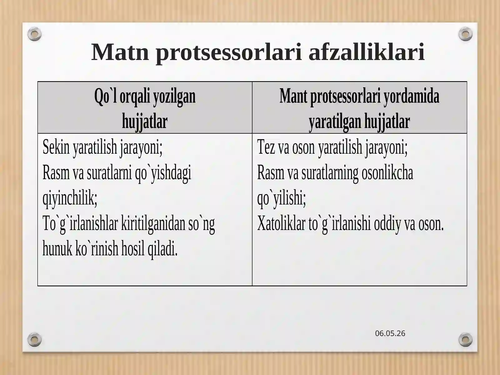 Matnli rеkdaktorlari 4