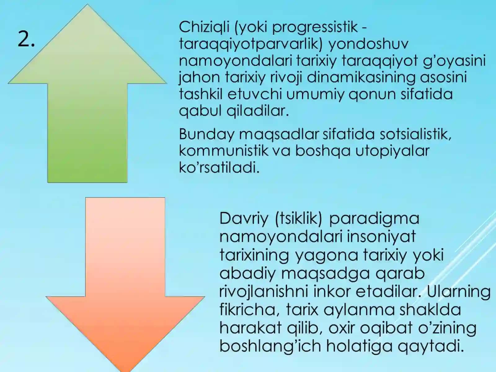 Jamiyat falsafasi 4
