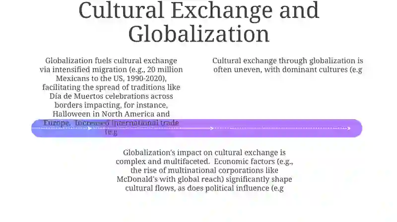 Globalization 4