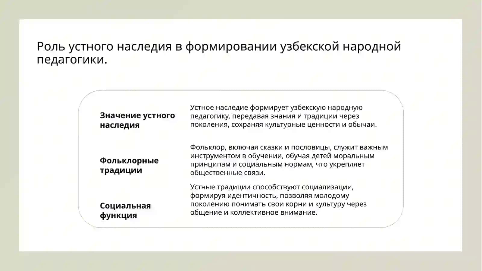 Начала узбекской народной педагогики в устном народном творчестве' 4