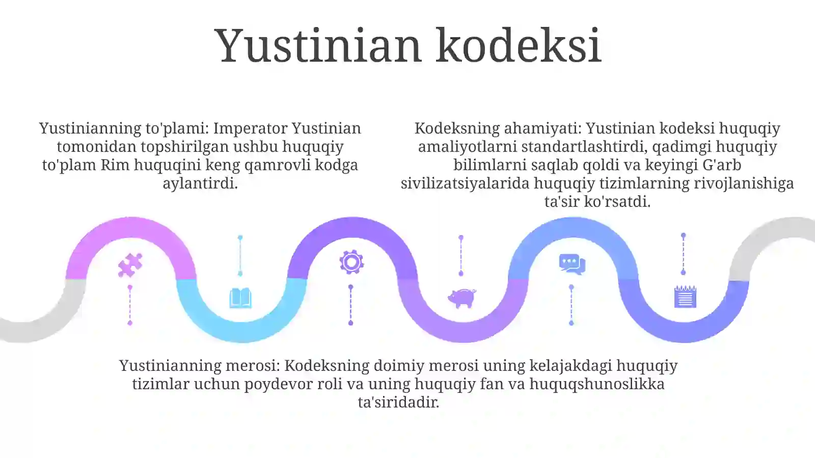Yustinian Davri (527- 565-Yillar) 4
