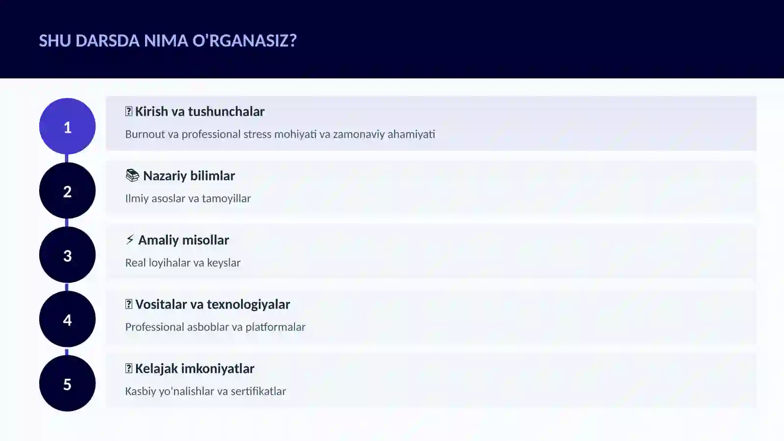 Burnout va professional stress 4