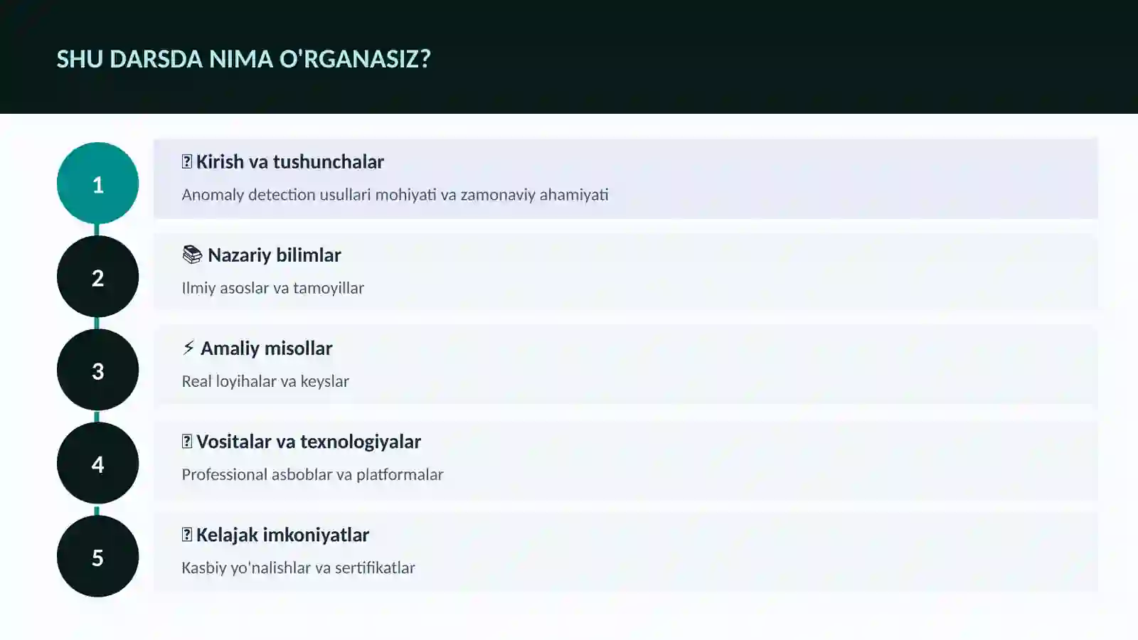 DATA SCIENCE VA TAHLIL 4