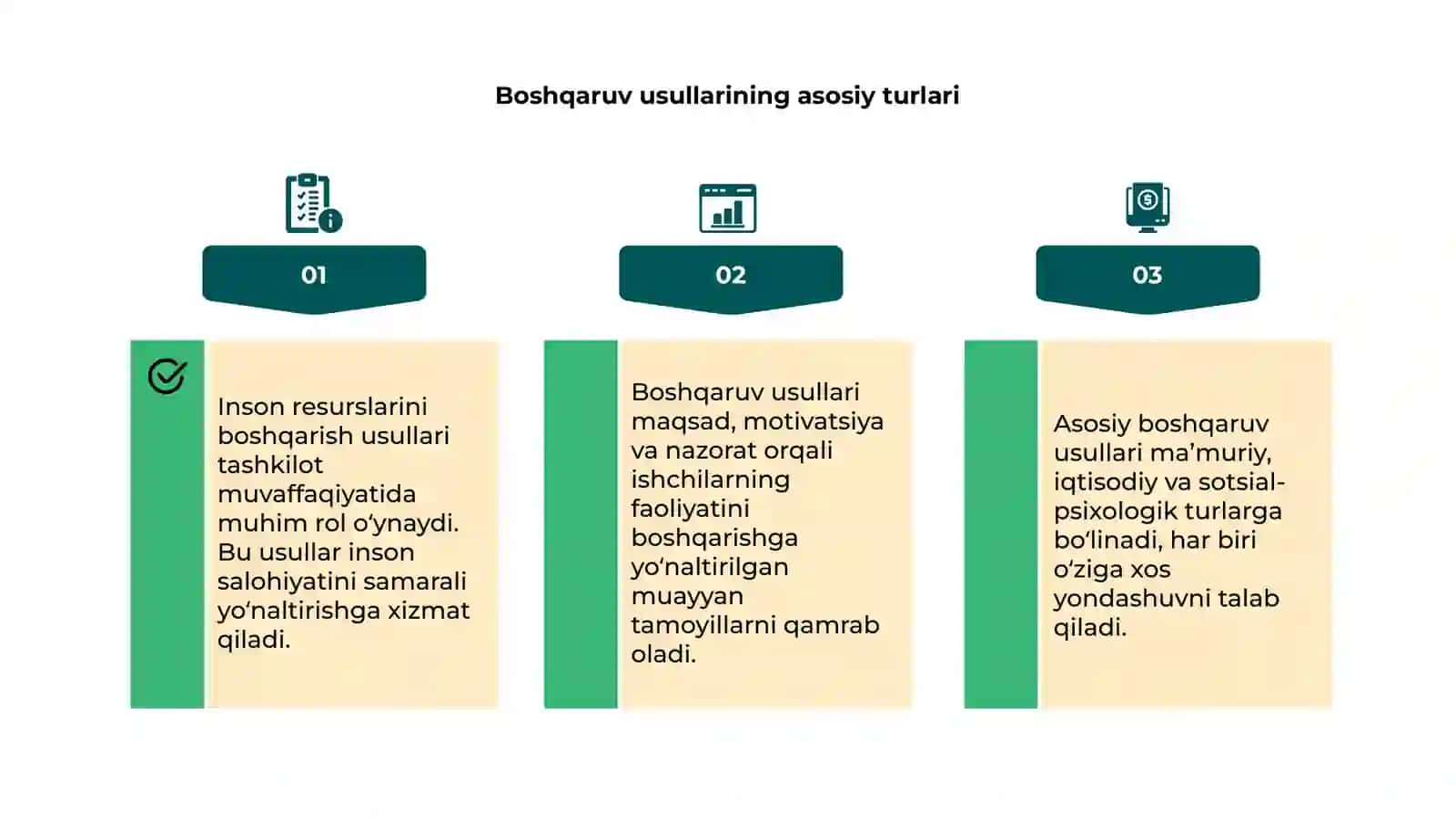 Inson resurslarini boshqarish usullarining roli tabiati va tasnifi 4
