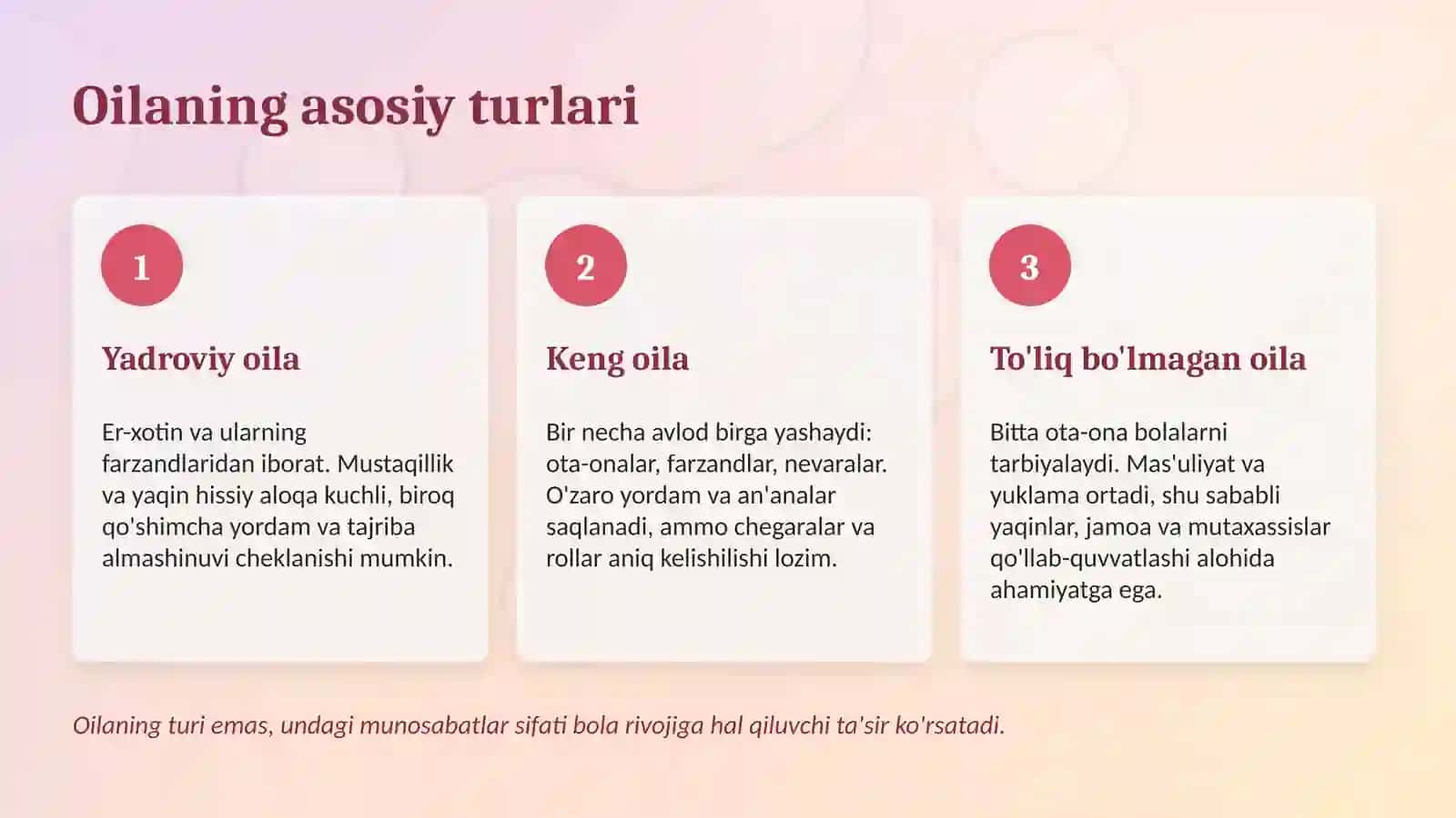 Oilaviy munosabatlar va oila psixologiyasi 4