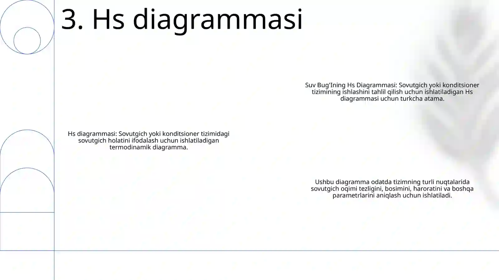Suv Bug'Ining Hs Diagrammasi 4