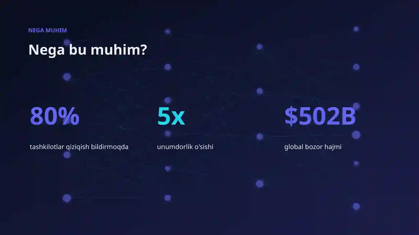 PREMIUM TAQDIMOT 4