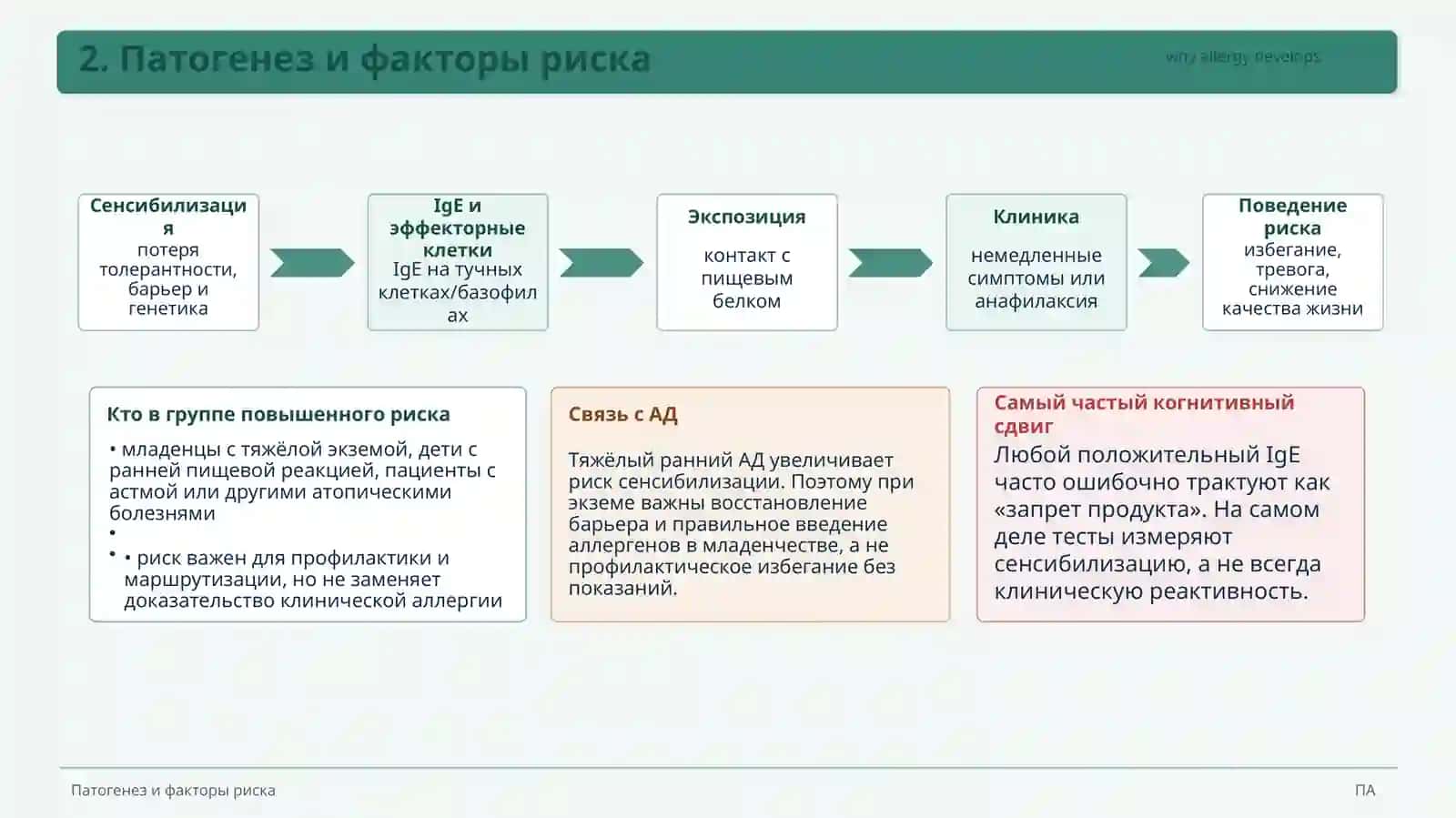 КЛИНИЧЕСКАЯ ПРЕЗЕНТАЦИЯ · ДОКАЗАТЕЛЬНАЯ МЕДИЦИНА 2024–2026 4