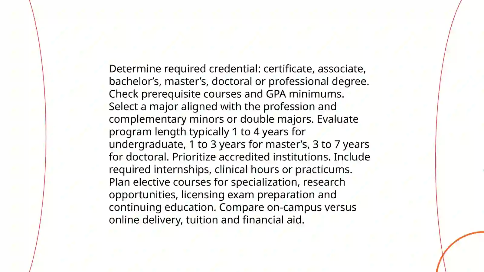 My future Profession: Requirements and Plans 4