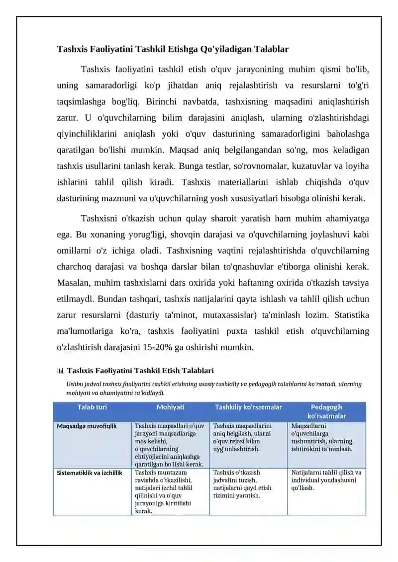 Diagnostik tadbirlarni otkazishga qoyiladigan tashkiliy-pedagogik talablari 4