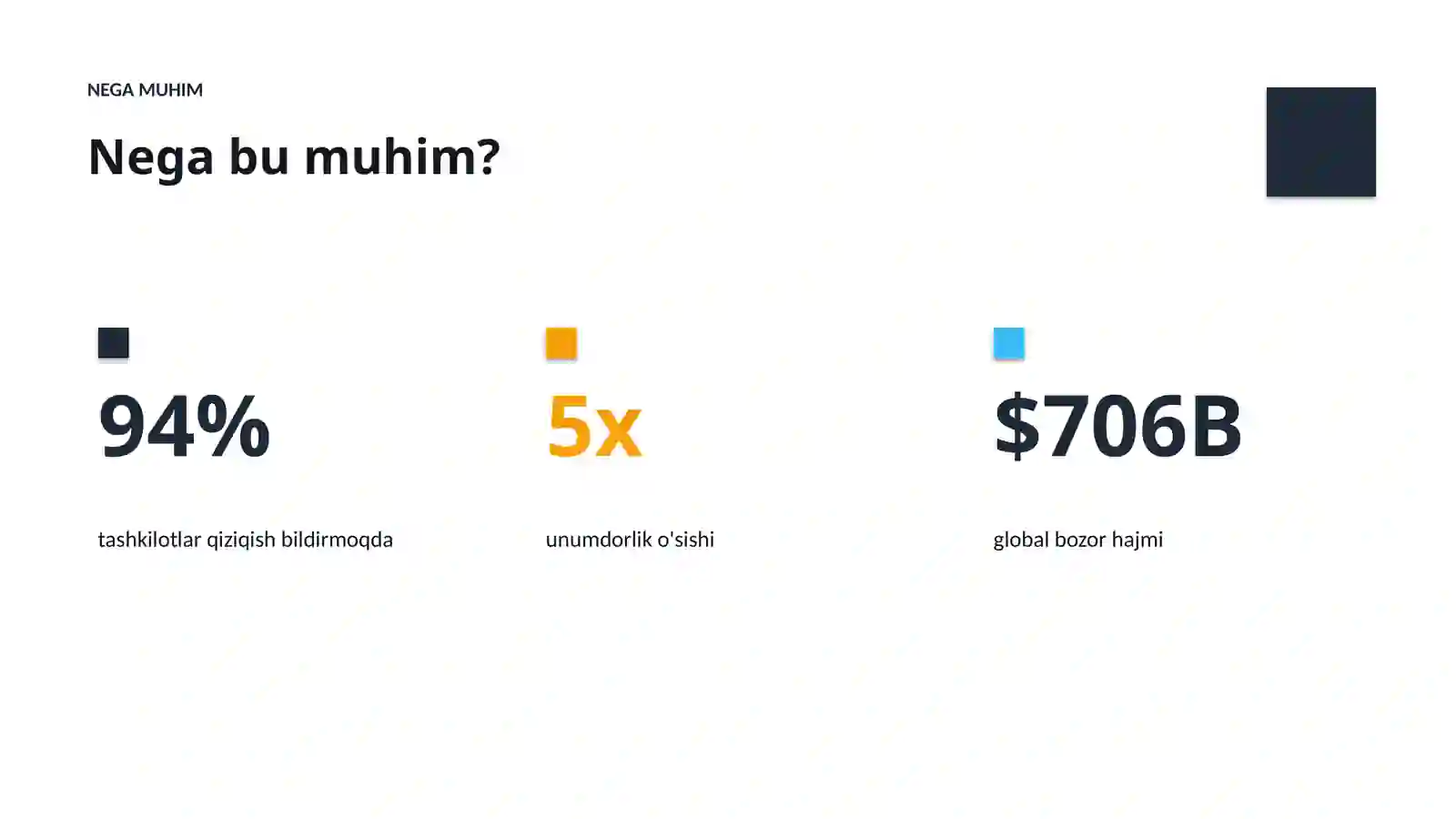 Premium Taqdimot 4