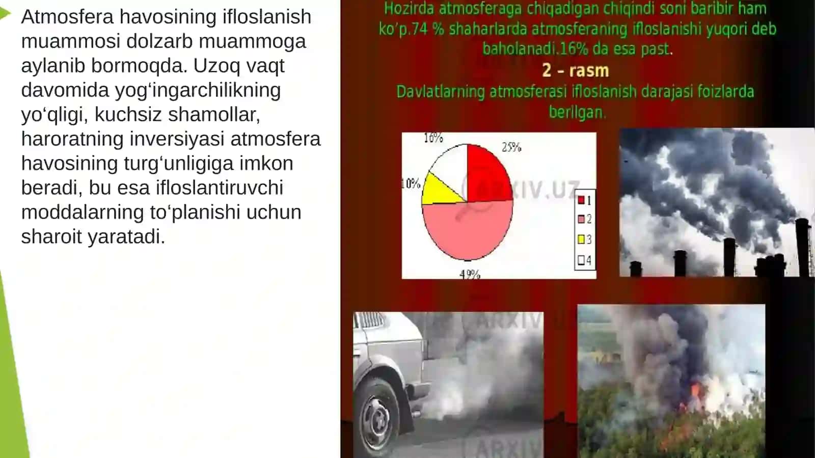 Havomuhitining Kimyoviy Tarkibi 4
