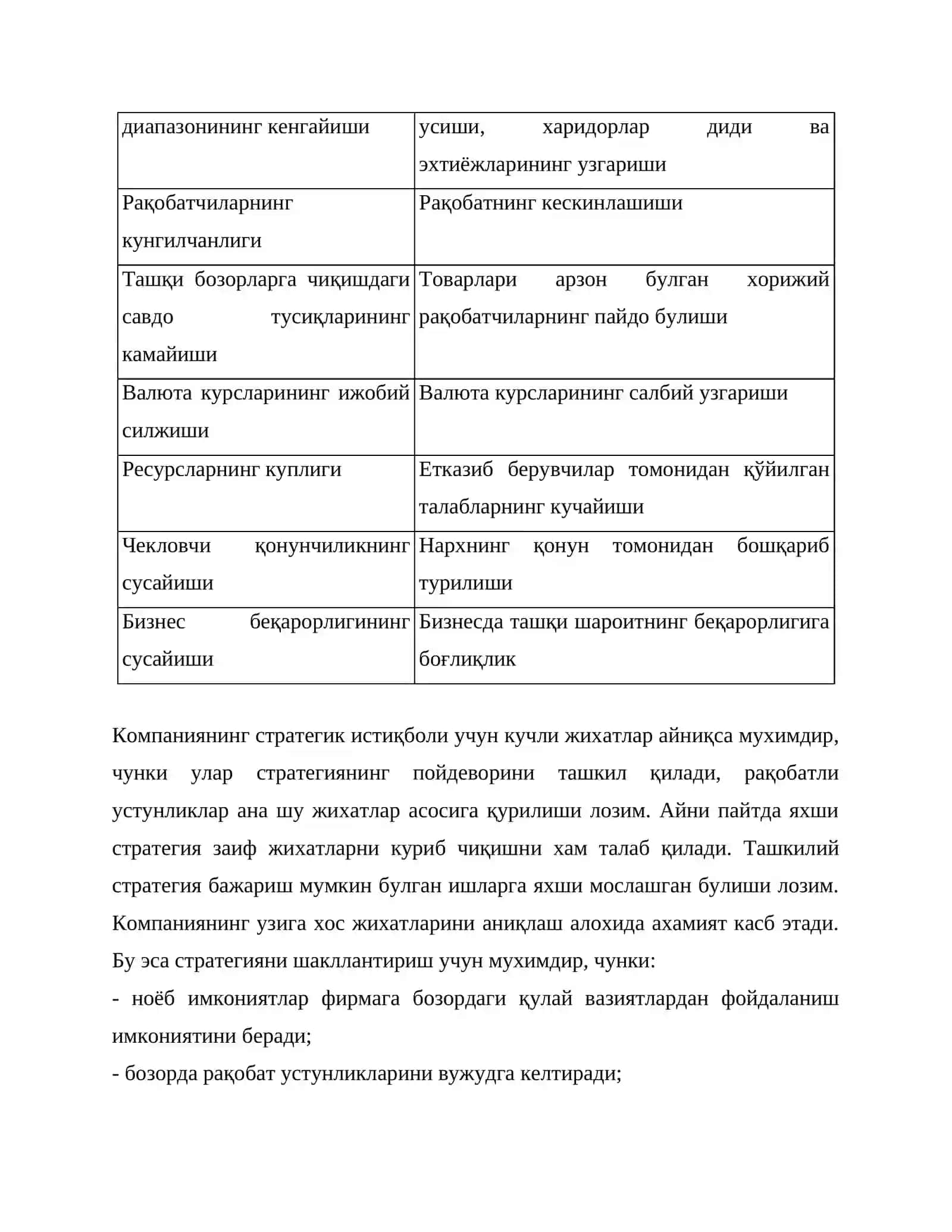 Компания холатининг тахлили 4