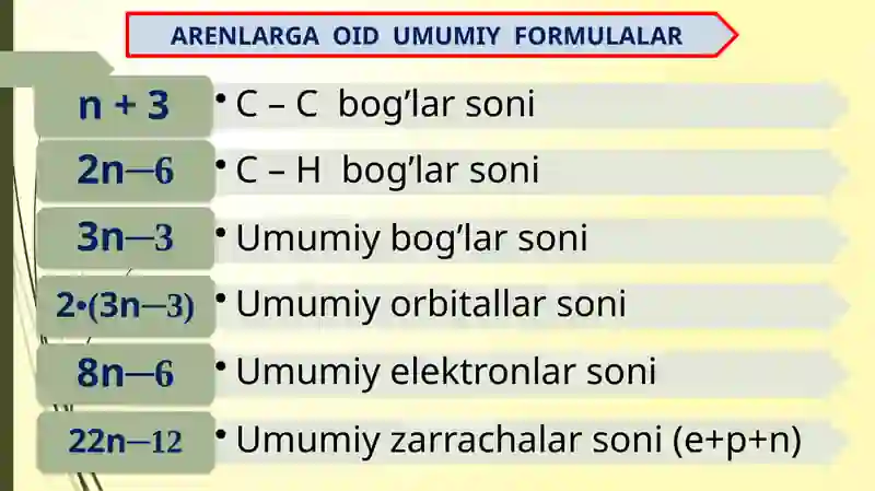 ARENLAR 4